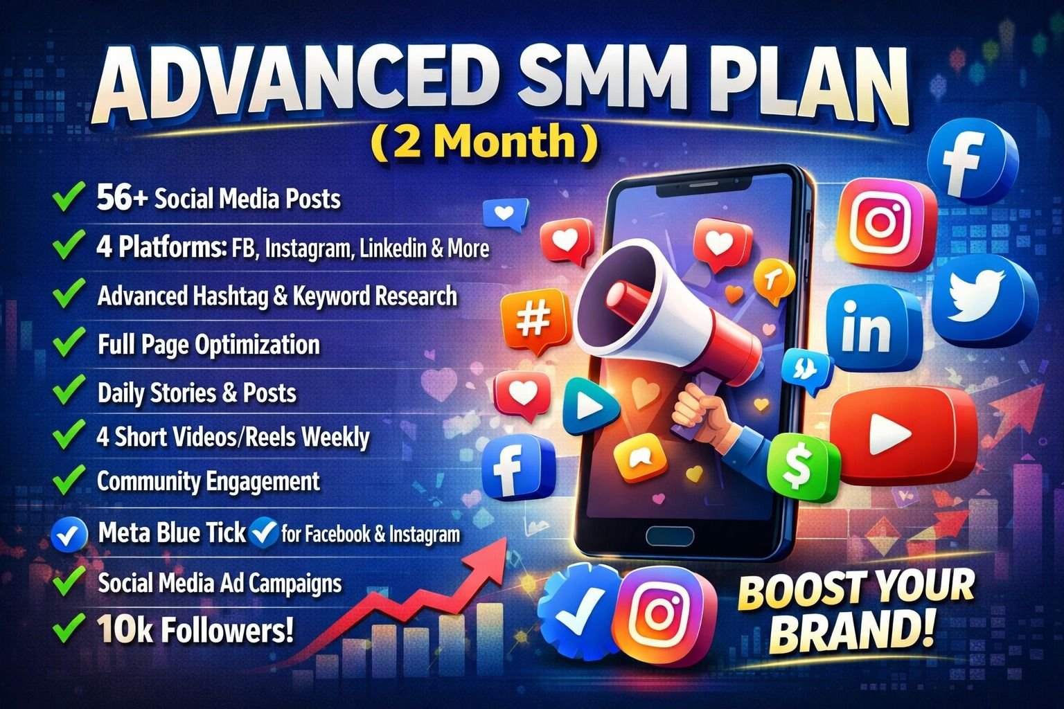 ADVANCED SMM Plan (2 month)