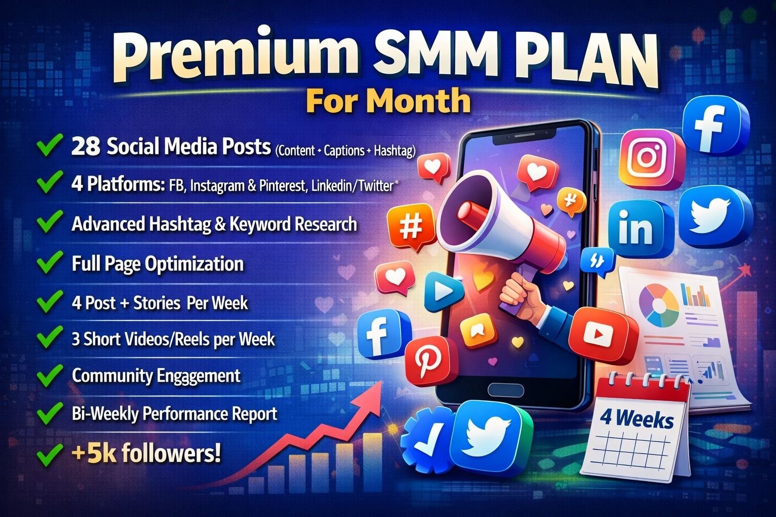 Premium-SMM-PLAN